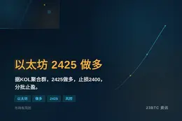 2026-09-13 09:21:43 以太坊2425做多