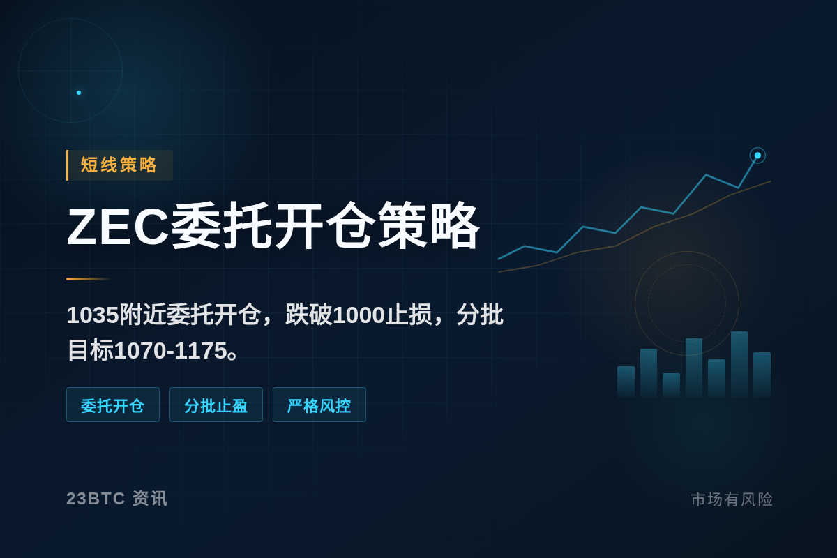 2026-09-13 09:25:01 ZEC委托开仓策略插图1 ZEC委托开仓策略