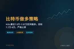 2026-09-13 11:14:02 比特币做多策略