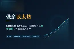 2026-09-15 15:29:24 做多以太坊