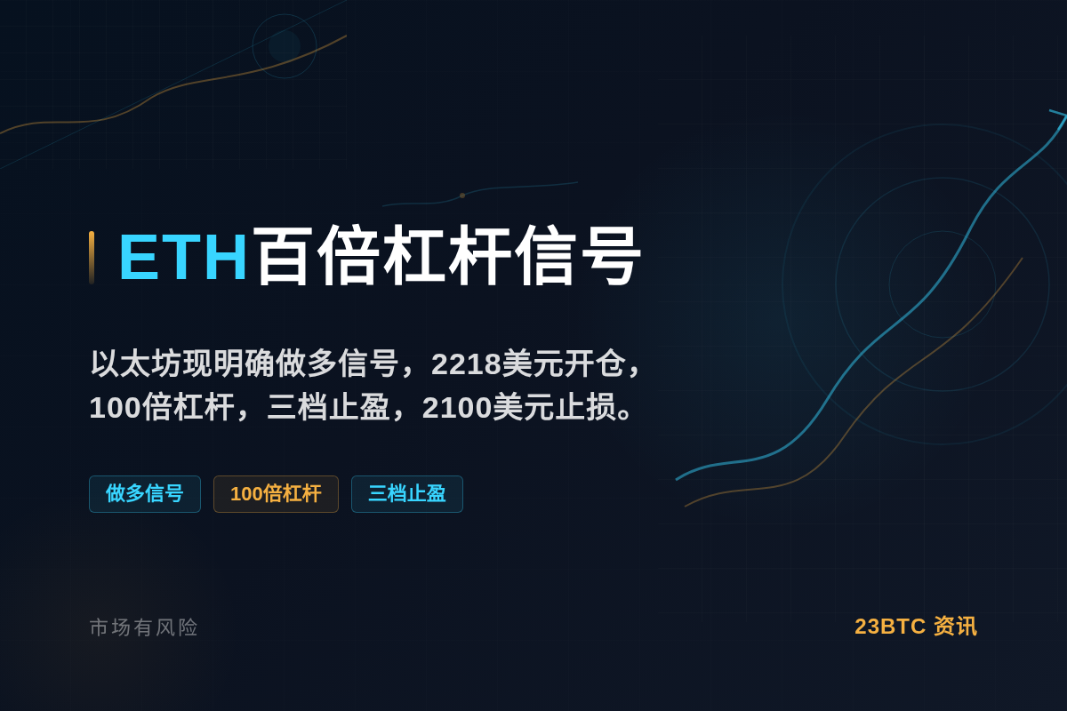 2026-09-16 19:34:53 ETH百倍杠杆信号插图1 ETH百倍杠杆信号