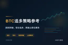2026-09-17 01:35:23 BTC追多策略参考