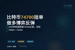 2026-09-17 02:13:20 74700多，破位走