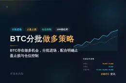 2026-09-17 13:44:27 BTC分批做多策略