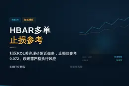 2026-09-18 02:31:41 HBAR多单止损参考