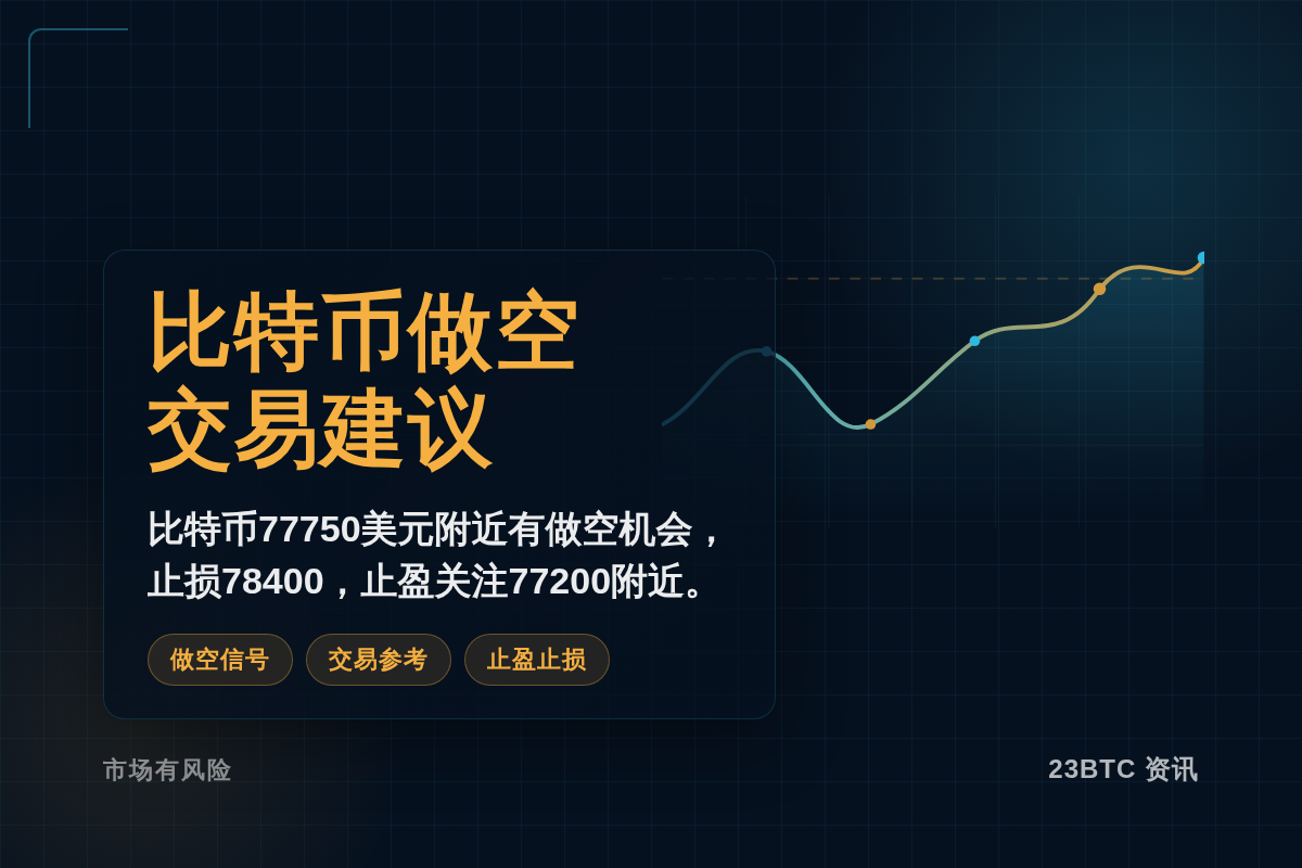 2026-09-18 03:18:10 比特币做空交易建议插图1 比特币做空交易建议