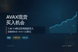 2026-09-18 08:02:42 AVAX现货买入机会