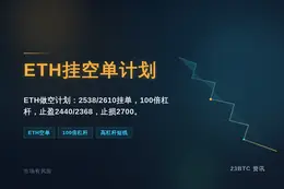 2026-09-18 12:30:59 ETH周末挂空单