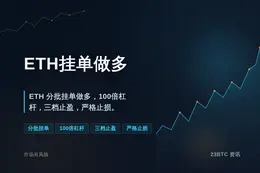 2026-09-18 12:30:59 ETH周末挂单做多