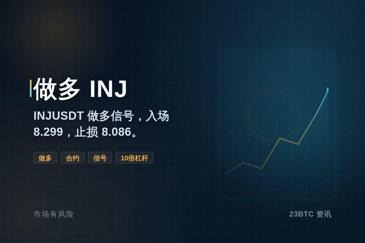 2026-09-24 18:59:43 做多INJ插图1 做多INJ