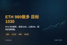 2026-09-26 00:21:32 ETH 980做多，目标1030，止损955