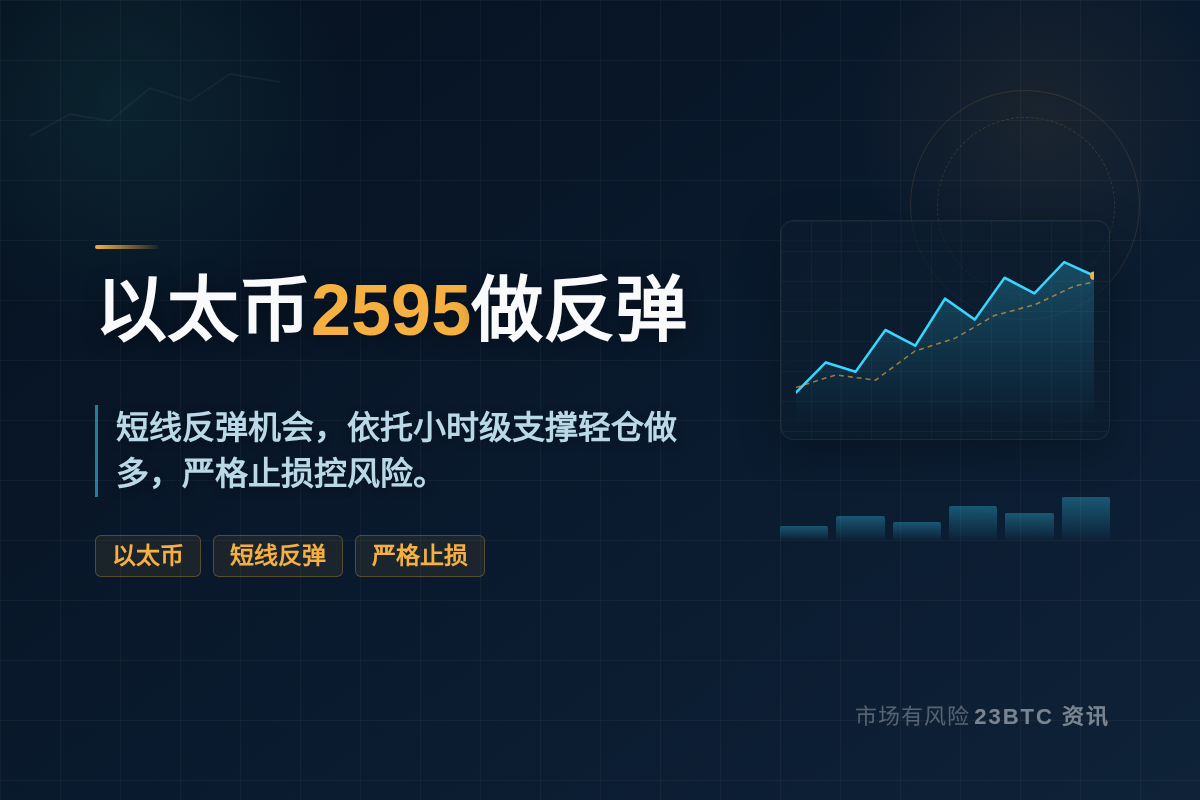 2026-09-28 02:52:55 以太币2595做反弹插图1 以太币2595做反弹