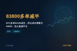 2026-09-28 04:20:50 83800多单减半