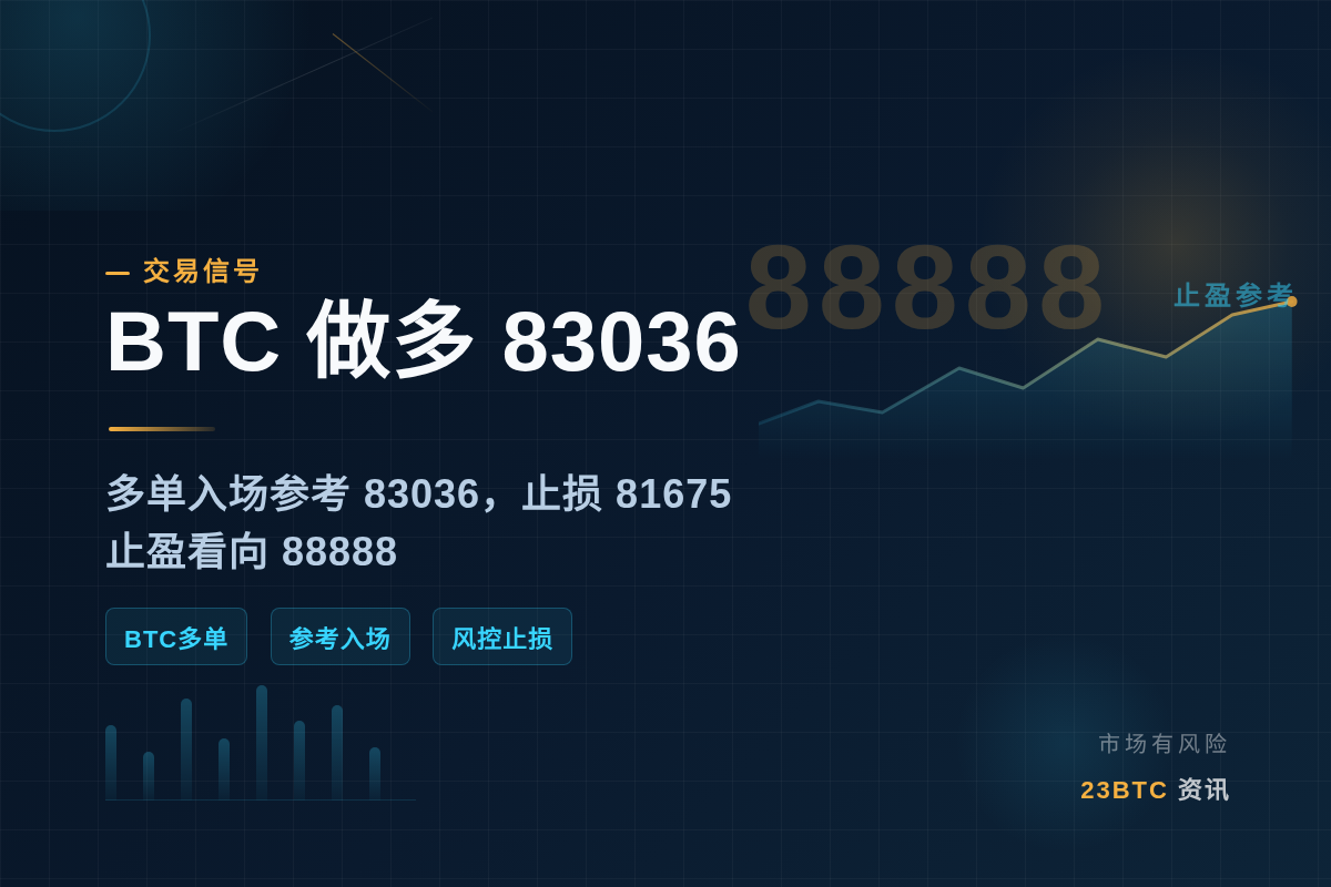 2026-09-28 11:51:34 BTC做多83036插图1 BTC做多83036