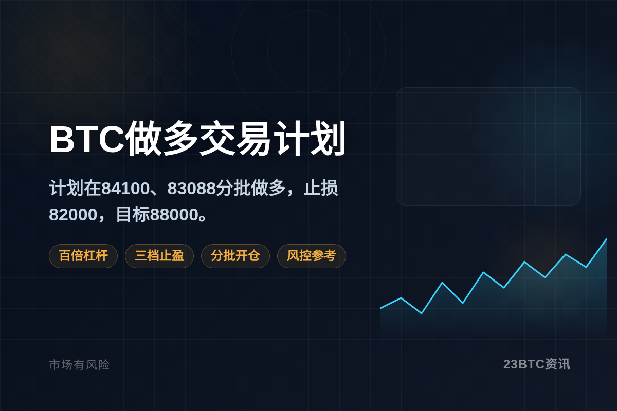 2026-09-30 13:49:55 BTC做多交易计划插图1 BTC做多交易计划