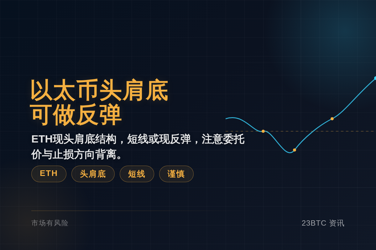 2026-10-01 01:11:40 以太币头肩底可做反弹插图1 以太币头肩底可做反弹