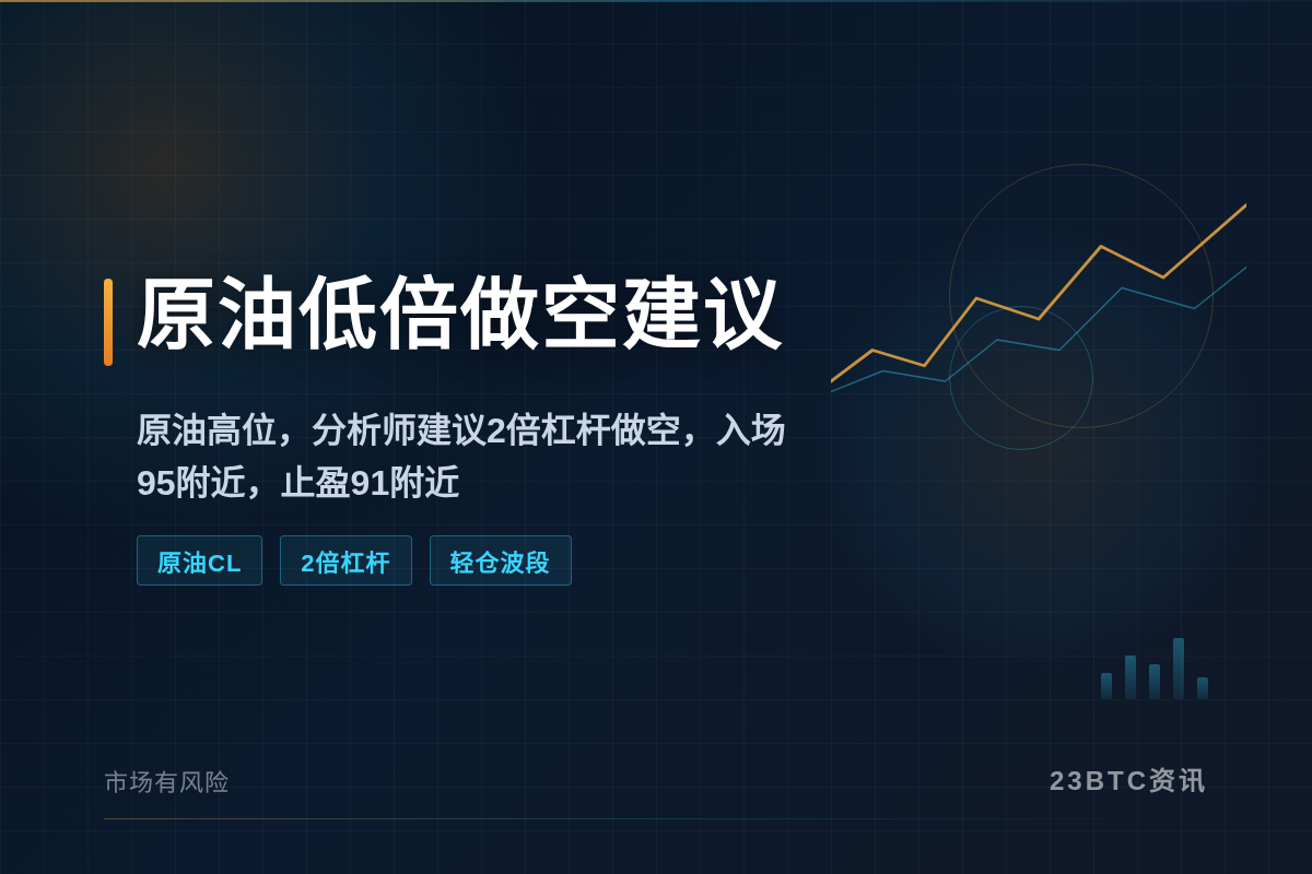 2026-10-01 10:31:08 原油低倍做空建议插图1 原油低倍做空建议