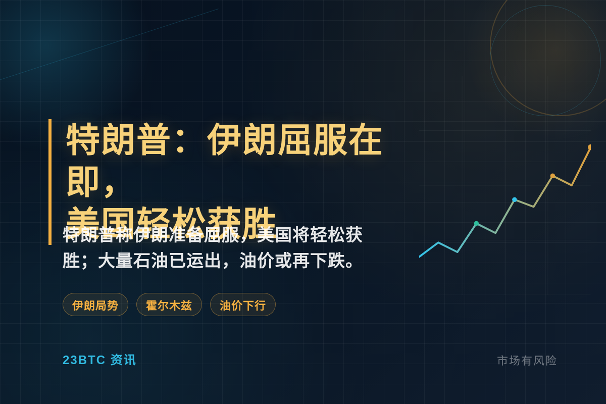 特朗普:伊朗屈服在即,美国轻松获胜插图1 特朗普:伊朗屈服在即,美国轻松获胜