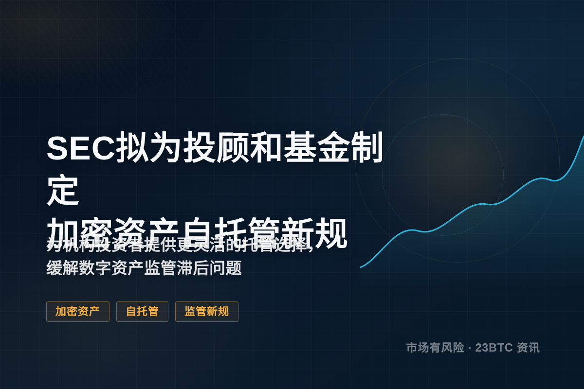 SEC拟为投顾和基金制定加密资产自托管新规插图1 SEC拟为投顾和基金制定加密资产自托管新规