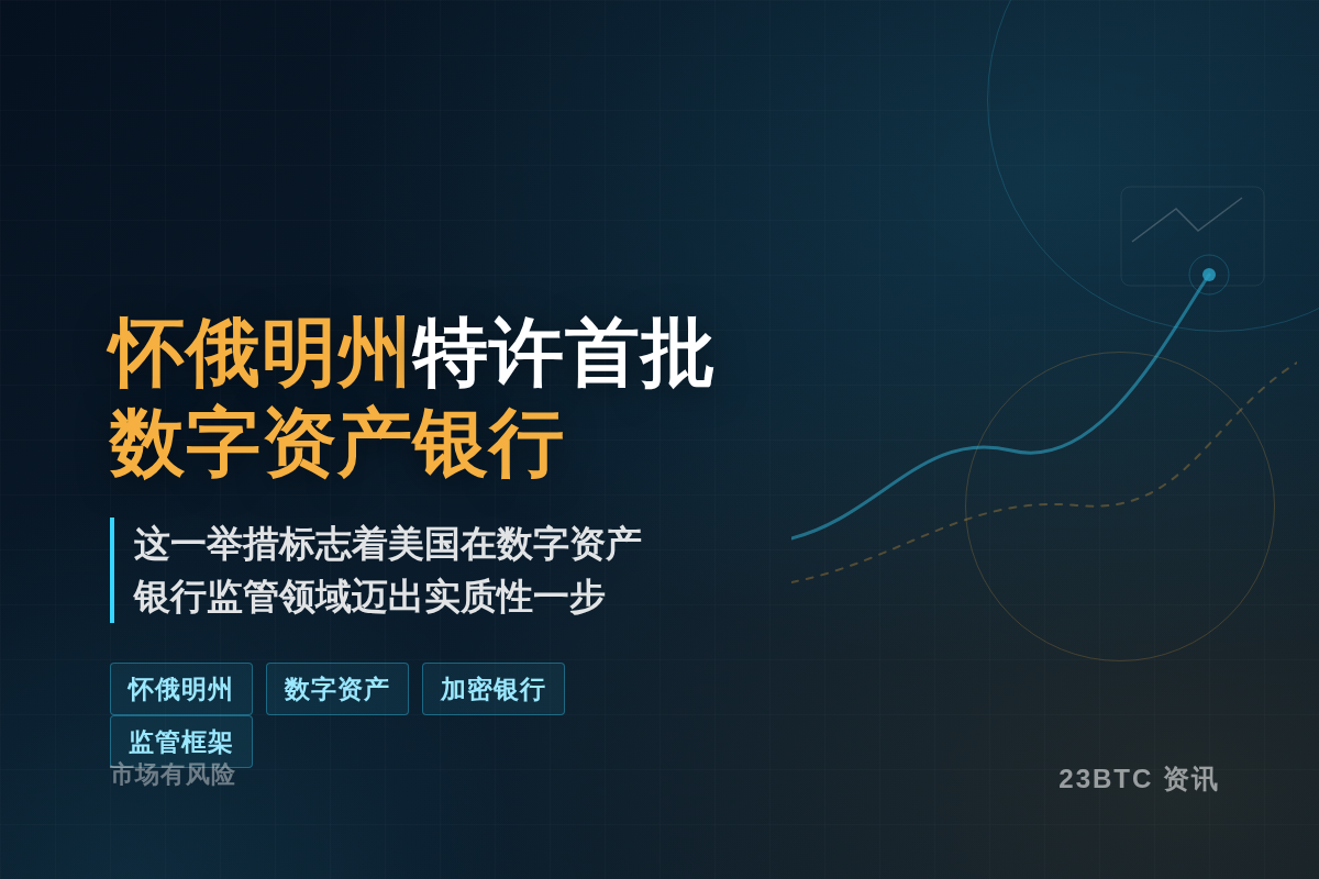 怀俄明州特许美国首批数字资产银行并立法插图1 怀俄明州特许美国首批数字资产银行并立法