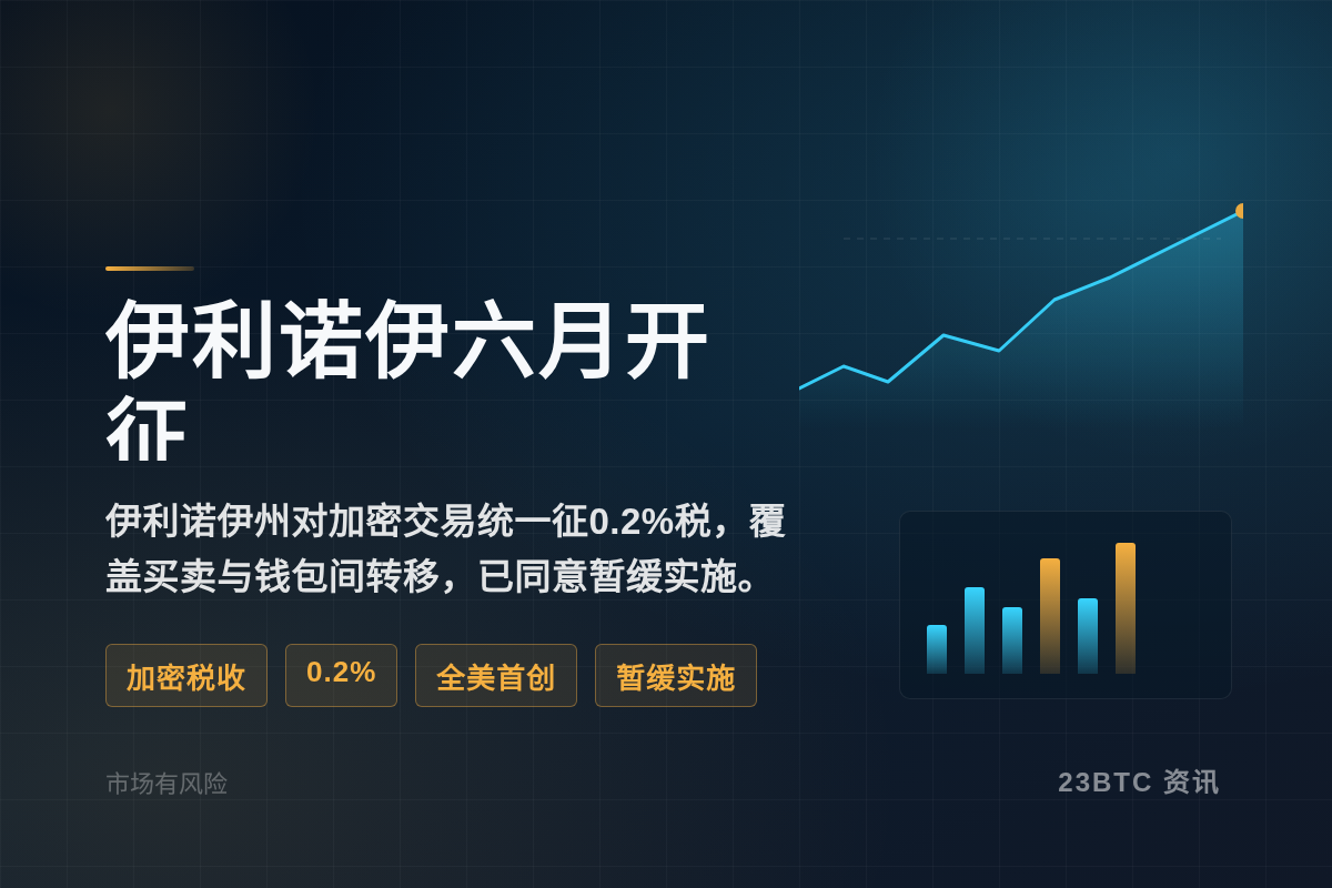 伊利诺伊六月开征全美首创税政插图1 伊利诺伊六月开征全美首创税政