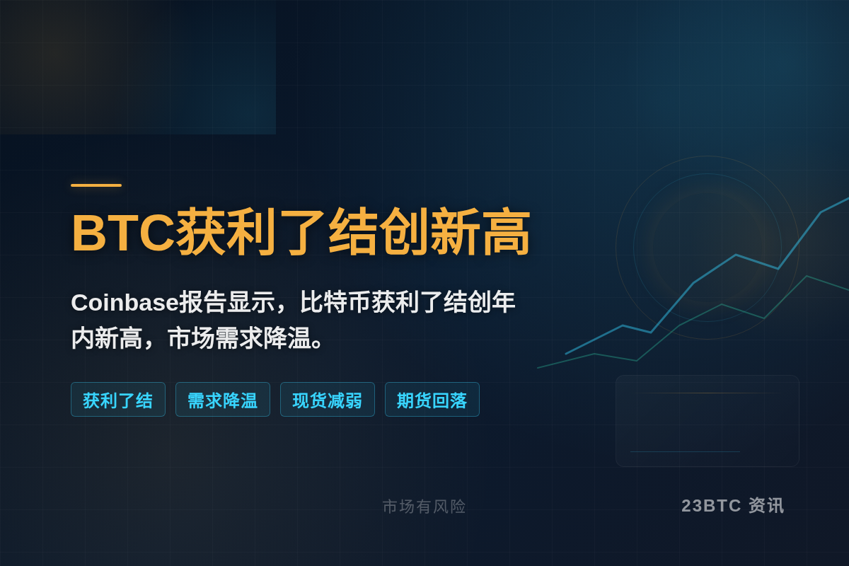 Coinbase：BTC获利了结创年内新高，需求降温