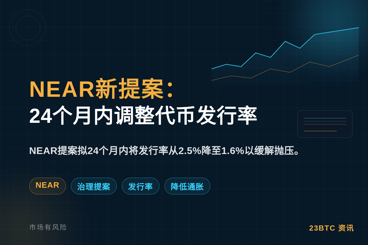NEAR新提案:24个月内调整代币发行率插图1 NEAR新提案:24个月内调整代币发行率