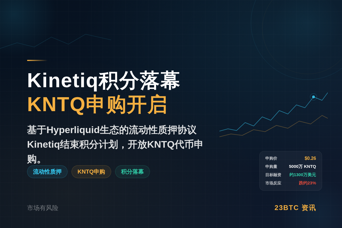 Kinetiq积分落幕,KNTQ申购开启插图1 Kinetiq积分落幕,KNTQ申购开启