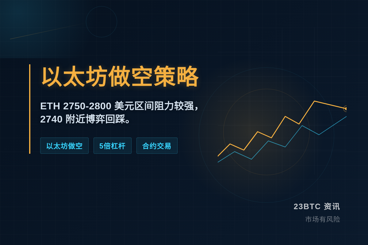 2026-10-02 05:26:03 以太坊做空策略插图1 以太坊做空策略