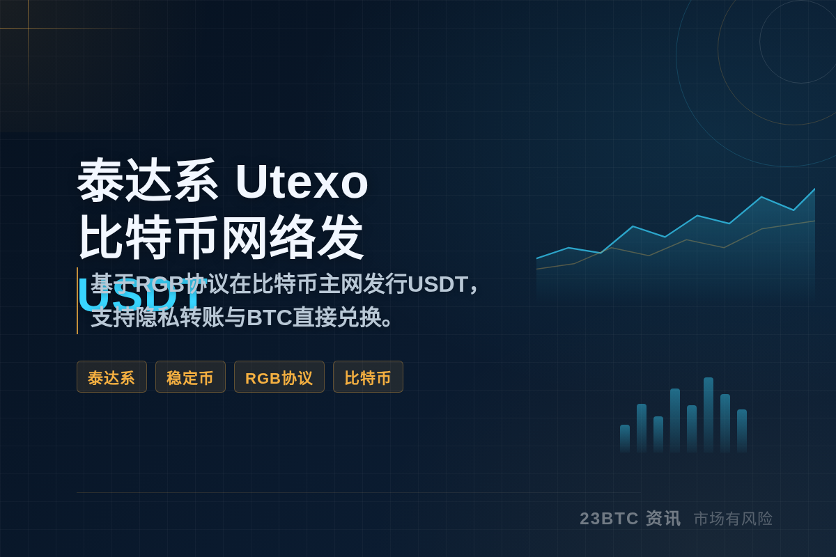 泰达系Utexo本月比特币网络发USDT