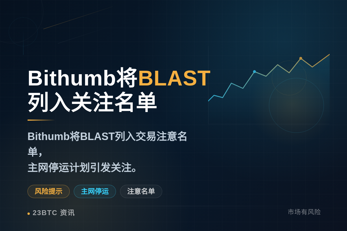 Bithumb将BLAST列入关注名单插图1 Bithumb将BLAST列入关注名单