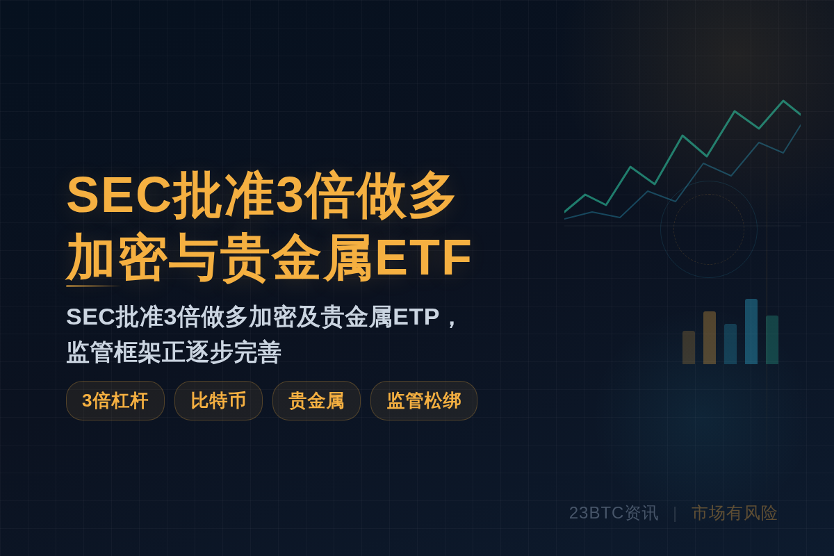 SEC批准3倍做多加密与贵金属ETF插图1 SEC批准3倍做多加密与贵金属ETF