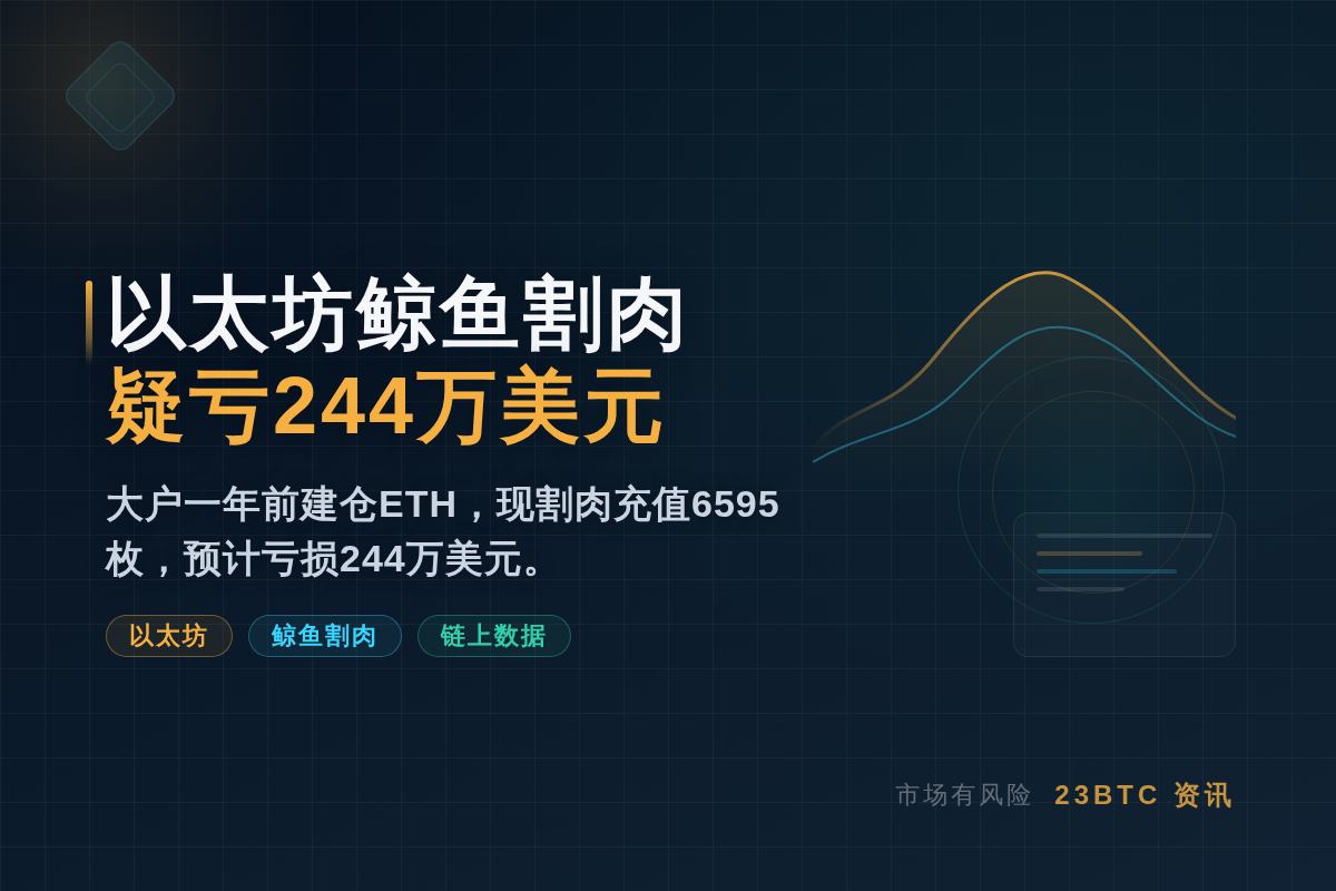 以太坊鲸鱼割肉疑亏244万美元