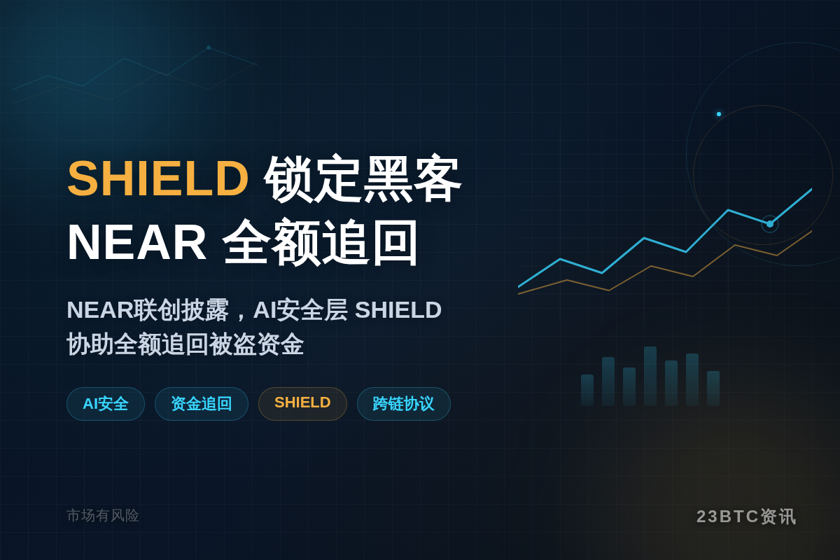 NEAR联创:AI安全层SHIELD锁定黑客插图1 NEAR联创:AI安全层SHIELD锁定黑客