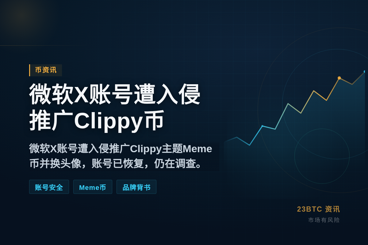 微软X账号遭入侵推广Clippy币换头像插图1 微软X账号遭入侵推广Clippy币换头像