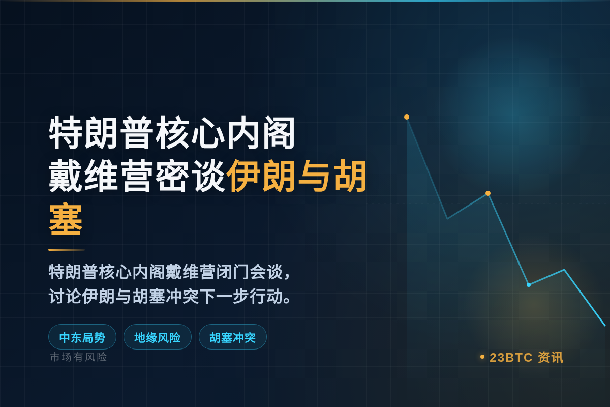 特朗普核心内阁戴维营密谈伊朗与胡塞插图1 特朗普核心内阁戴维营密谈伊朗与胡塞