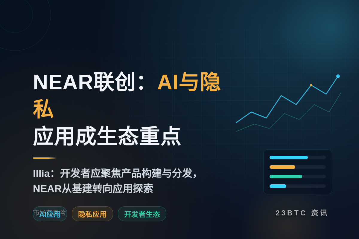 NEAR联创:AI与隐私应用成生态重点插图1 NEAR联创:AI与隐私应用成生态重点