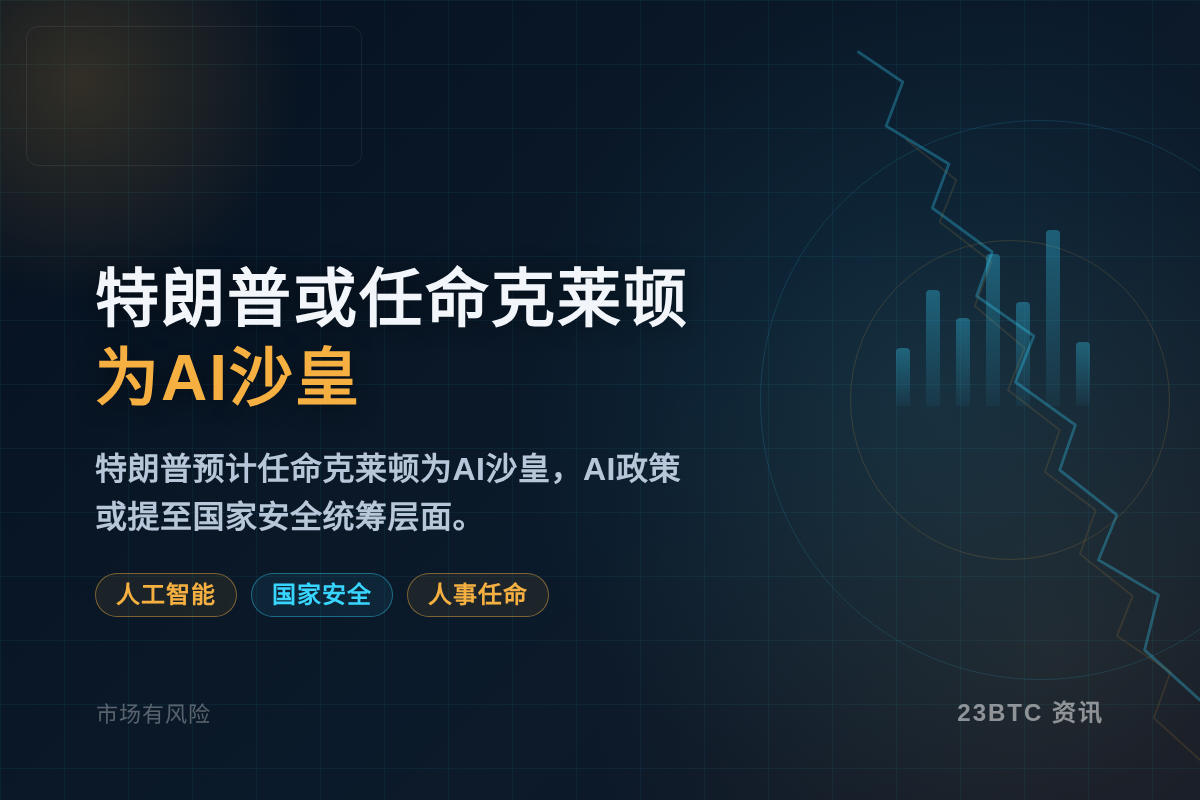 特朗普或下周任命克莱顿为AI沙皇插图1 特朗普或下周任命克莱顿为AI沙皇
