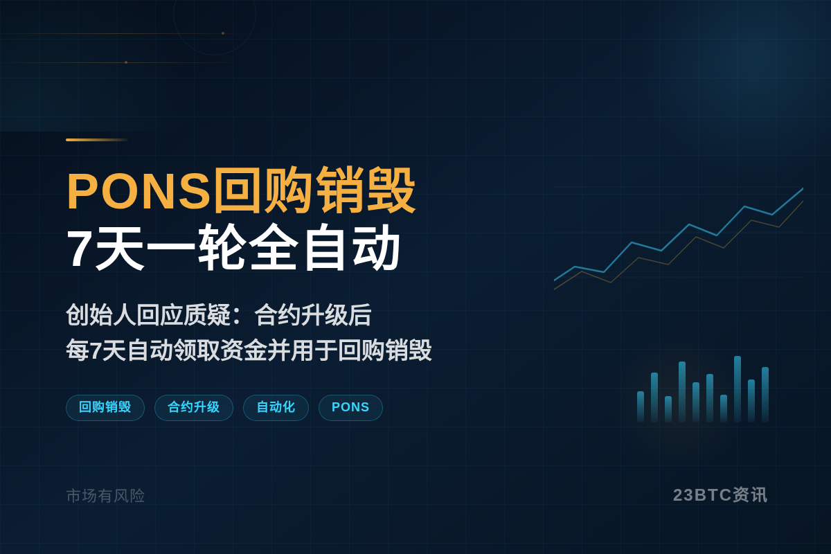 PONS创始人：回购销毁自动化，7天一领