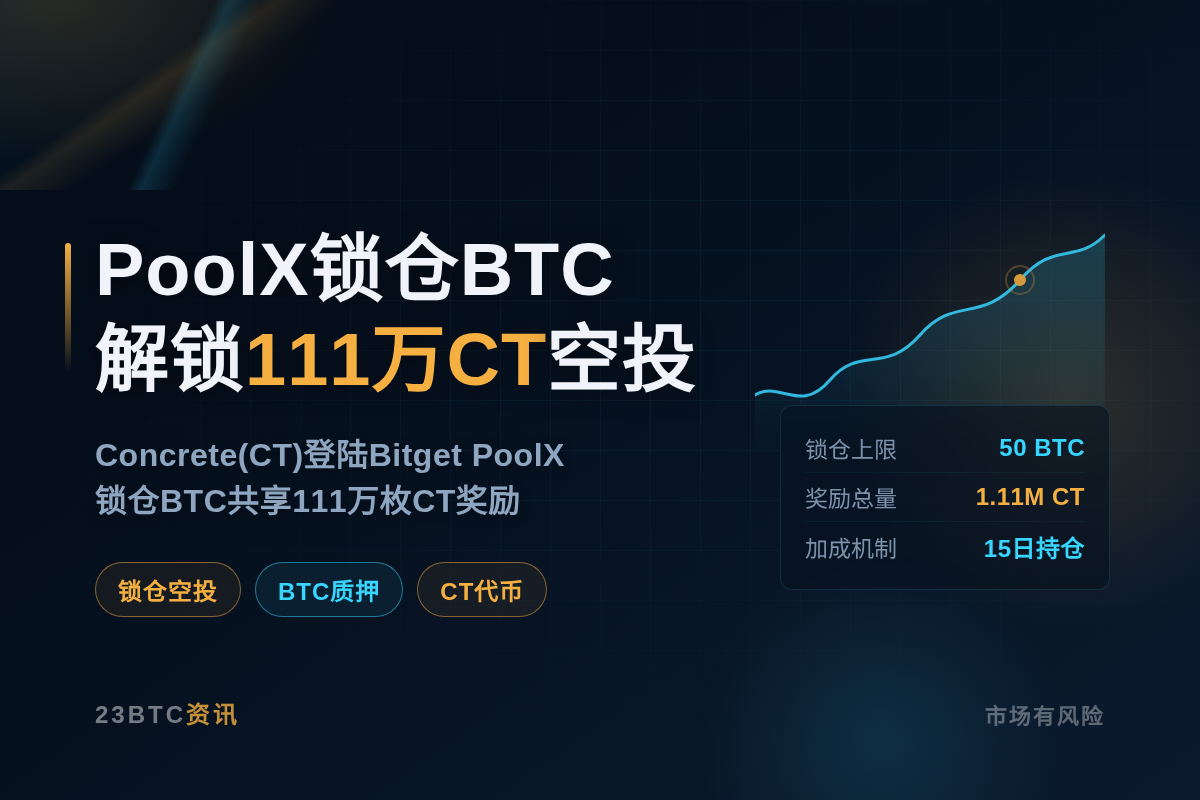 PoolX锁仓BTC解锁111万CT空投插图1 PoolX锁仓BTC解锁111万CT空投
