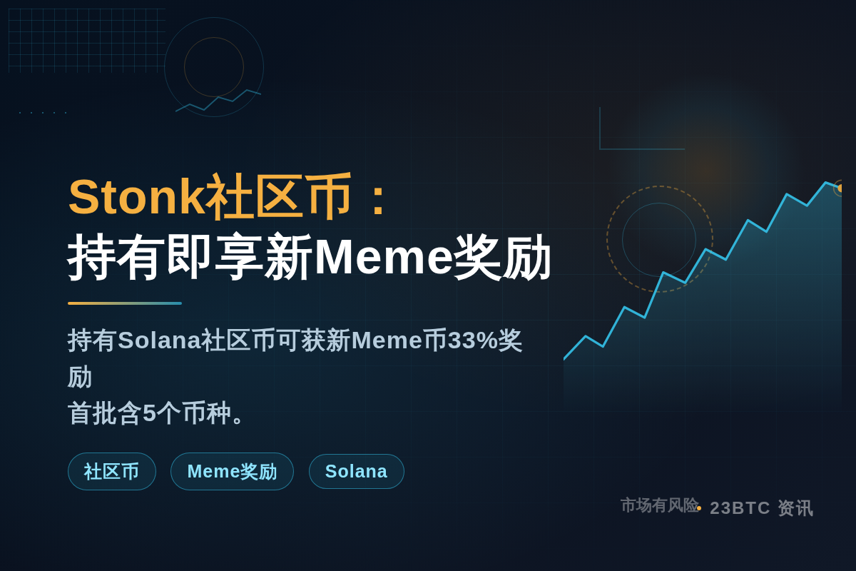 Stonk社区币:持有即享新Meme奖励插图1 Stonk社区币:持有即享新Meme奖励
