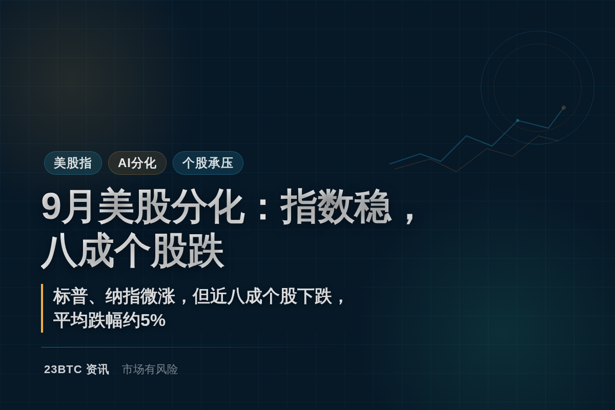 9月美股分化:指数稳,八成个股跌插图1 9月美股分化:指数稳,八成个股跌