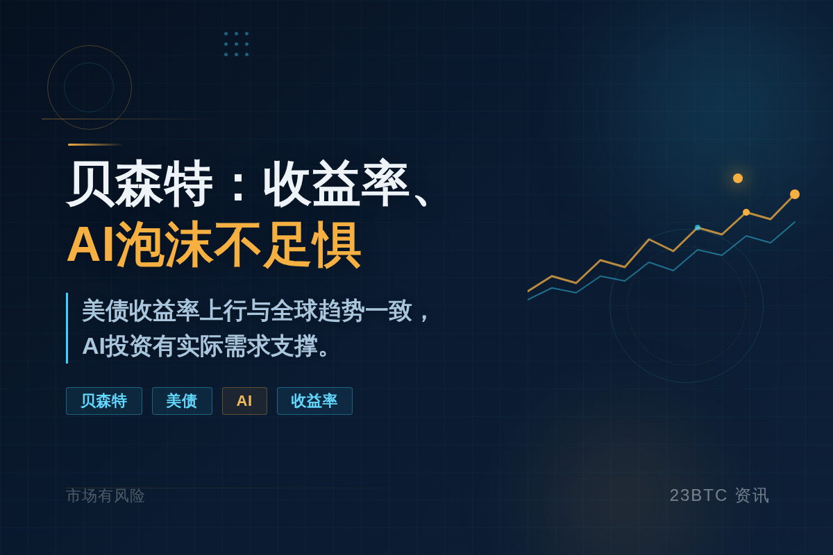 贝森特:收益率、AI泡沫不足惧插图1 贝森特:收益率、AI泡沫不足惧