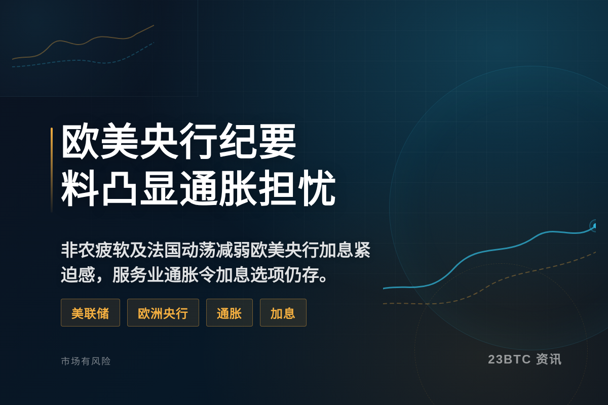 下周欧美央行纪要料凸显通胀担忧