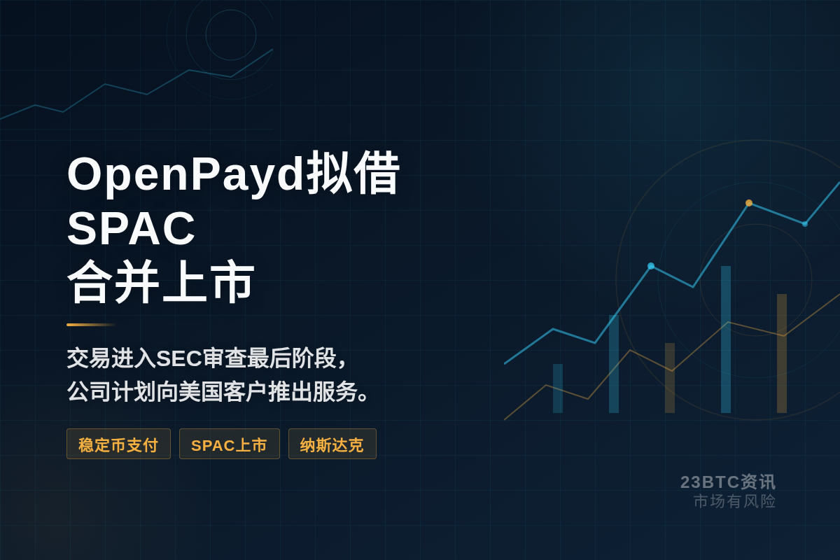 OpenPayd年底纳市,27年4月入美插图1 OpenPayd年底纳市,27年4月入美