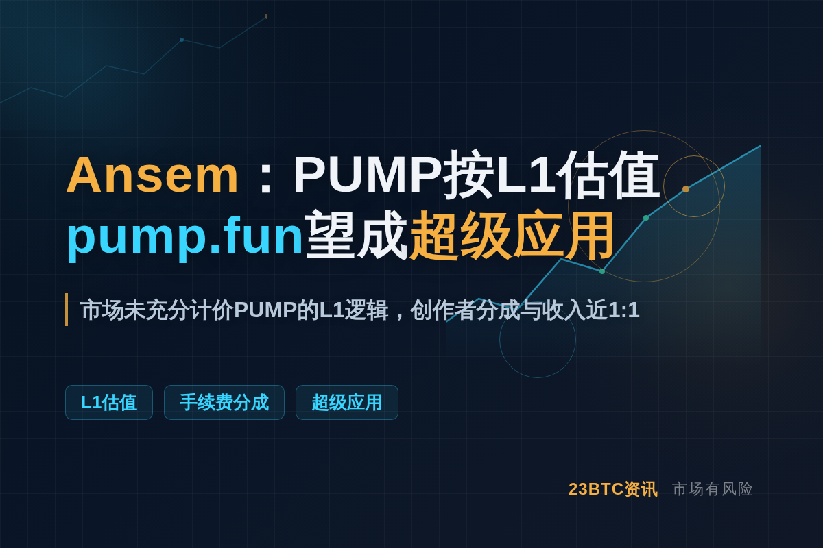 Ansem:PUMP按L1估值,pump.fun望成超级应用插图1 Ansem:PUMP按L1估值,pump.fun望成超级应用