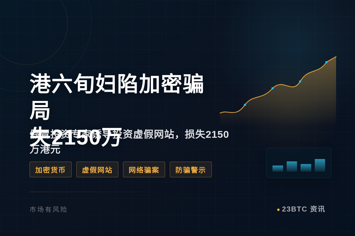 港六旬妇陷加密骗局失2150万插图1 港六旬妇陷加密骗局失2150万