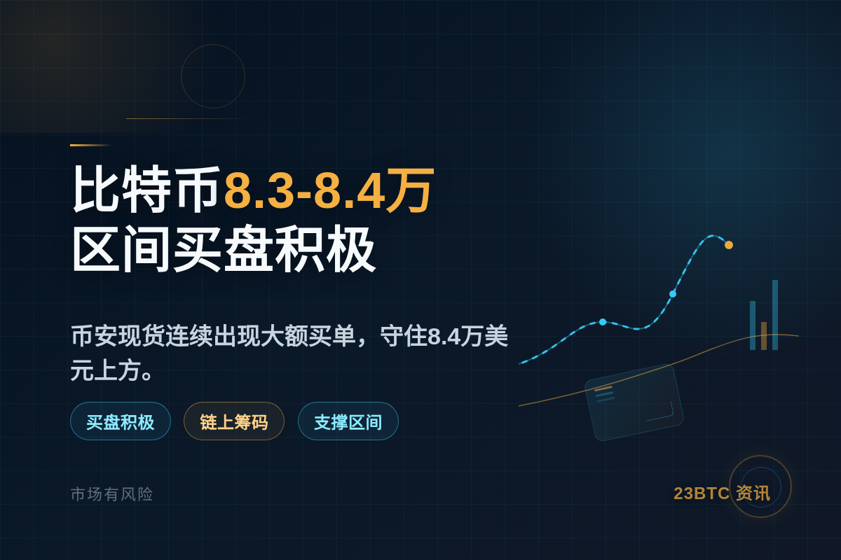比特币8.3-8.4万区间买盘积极插图1 比特币8.3-8.4万区间买盘积极