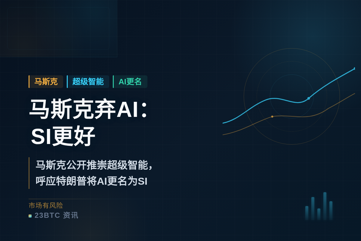 马斯克弃AI:SI更好插图1 马斯克弃AI:SI更好