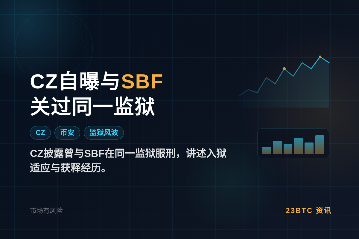 CZ自曝与SBF关过同一监狱